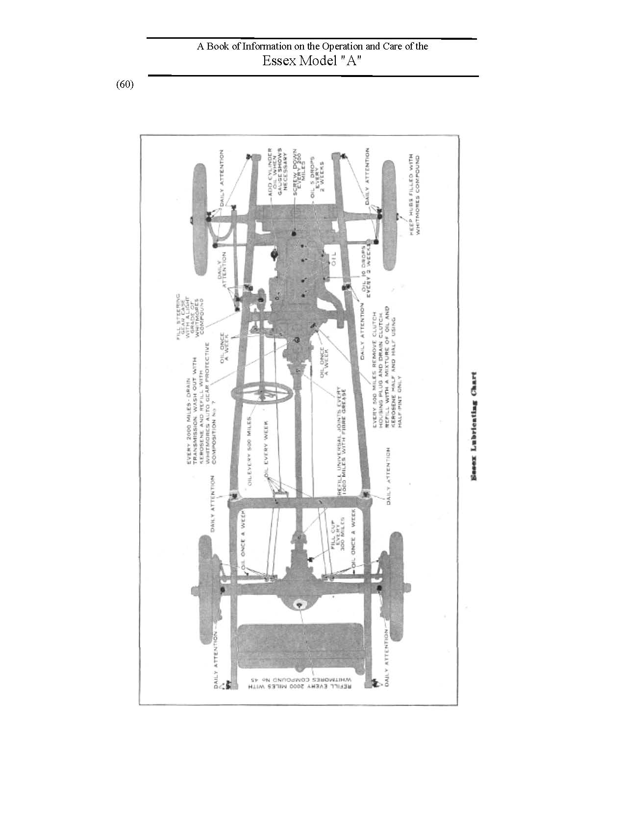 1919_Essex_Instruction_Book-62