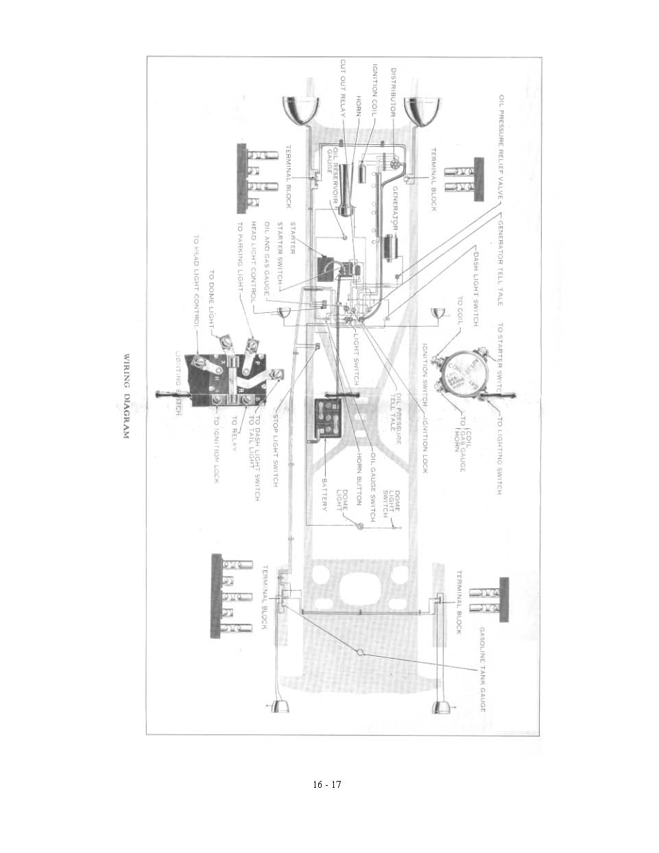 1932_Essex_Owners_Manual-18