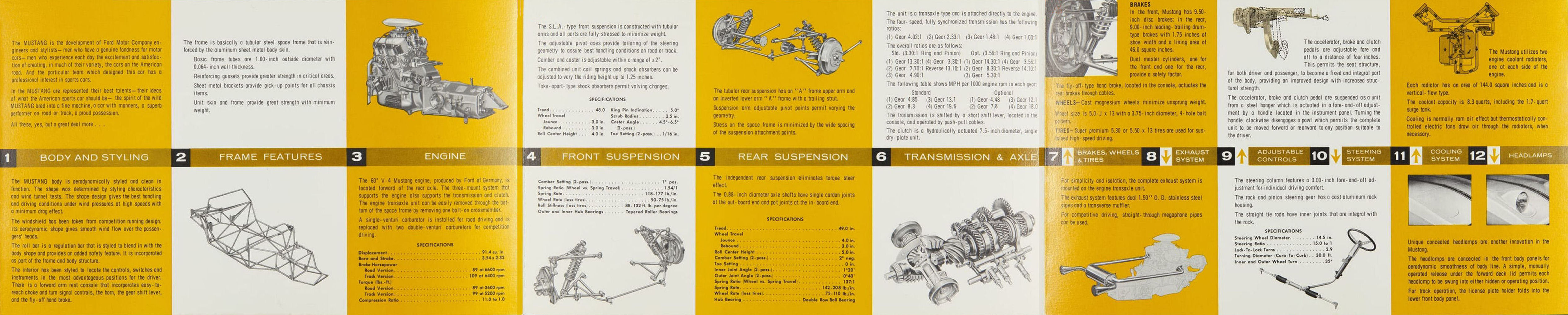 1962_Mustang_Foldout-06-07-08