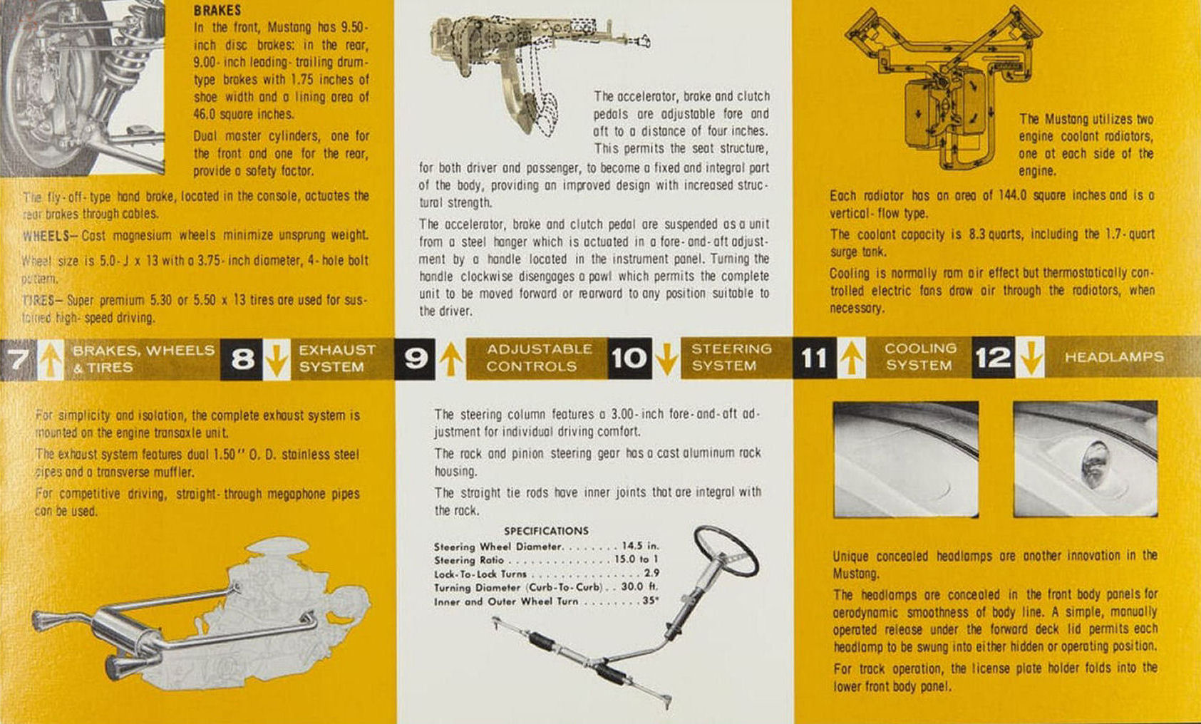 1962_Mustang_Foldout-08