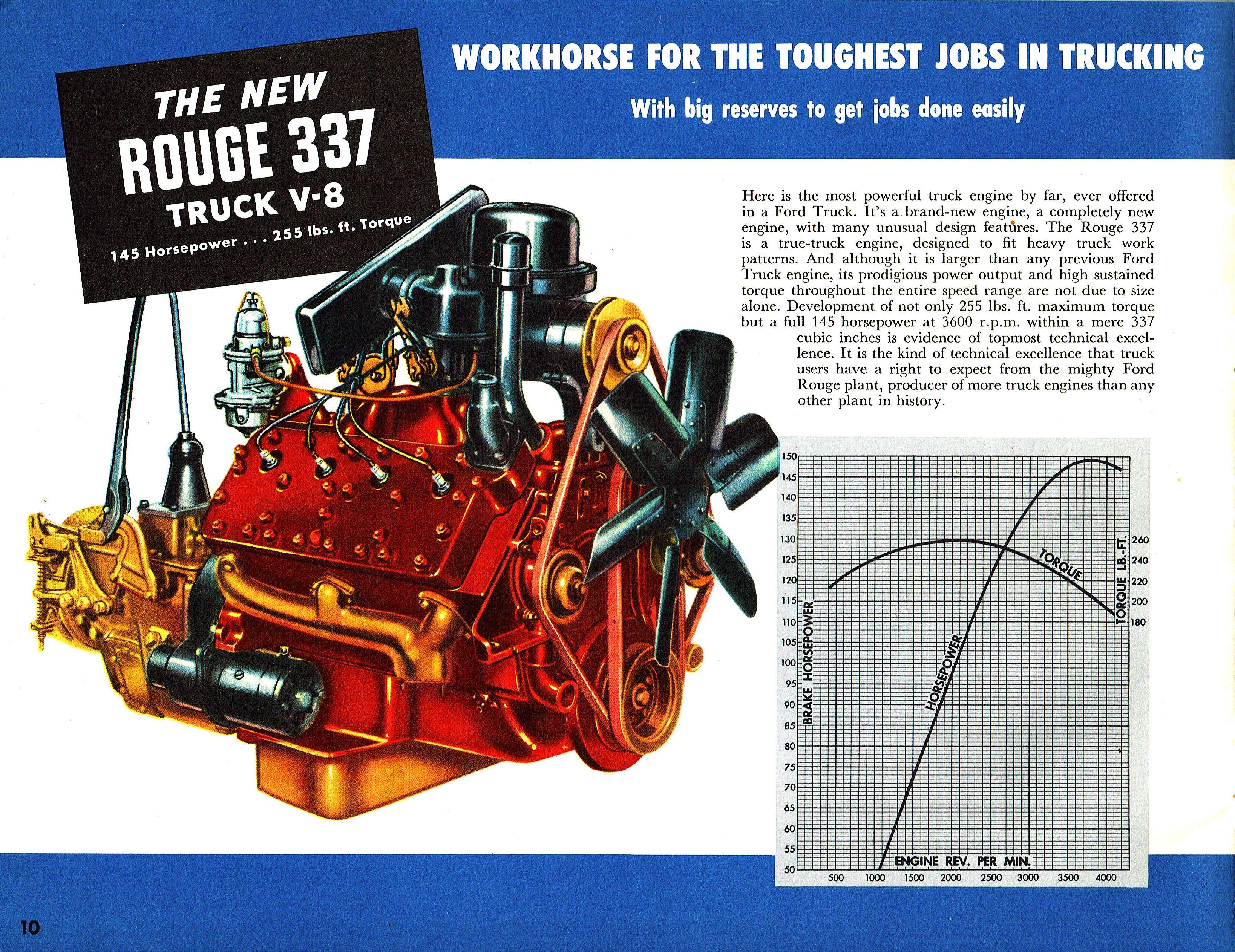 1948 Ford Extra Heavy Duty (10)