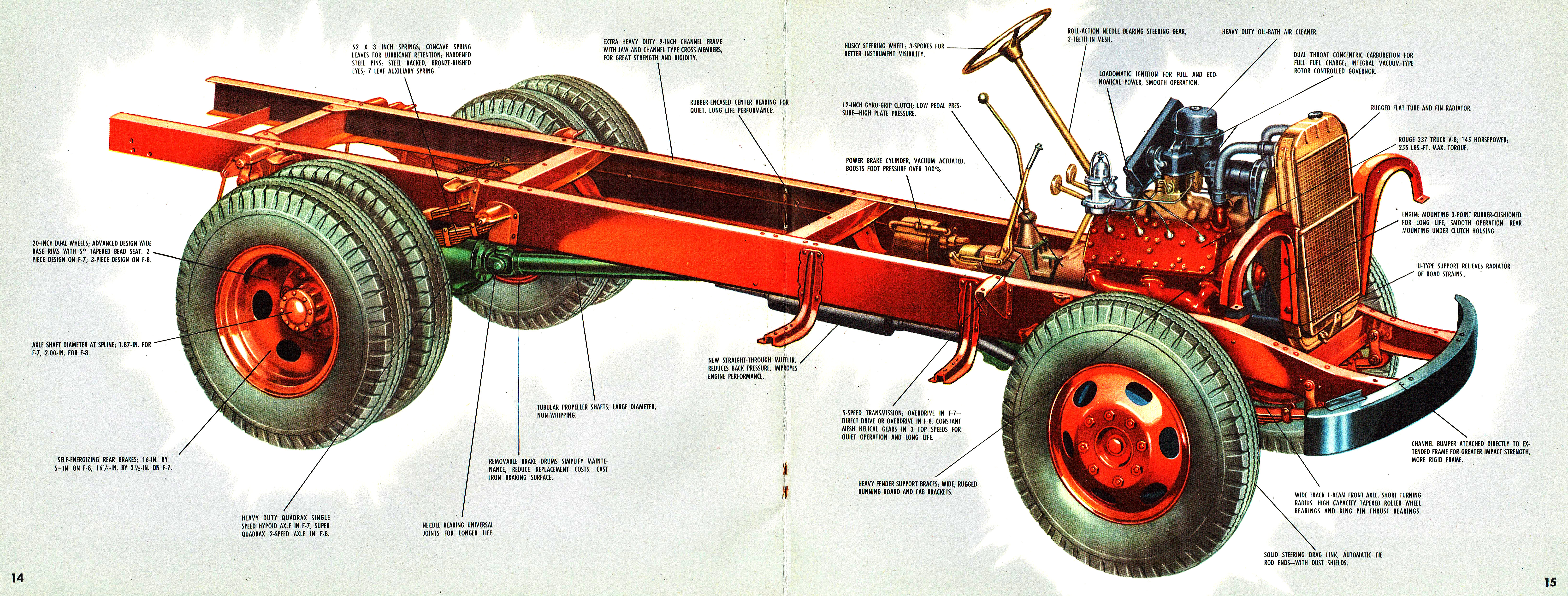 1948 Ford Extra Heavy Duty (14-15)