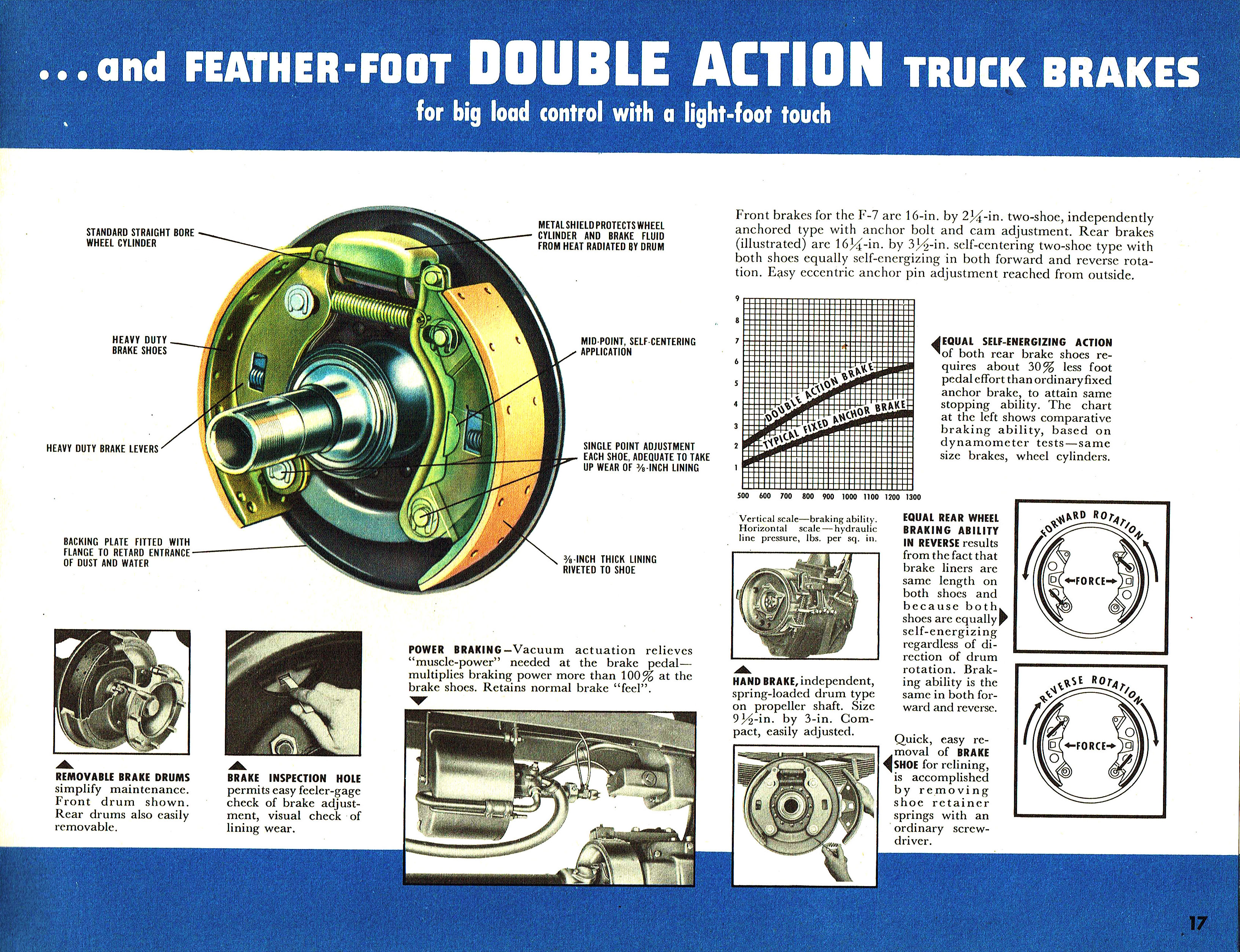 1948 Ford Extra Heavy Duty (17)