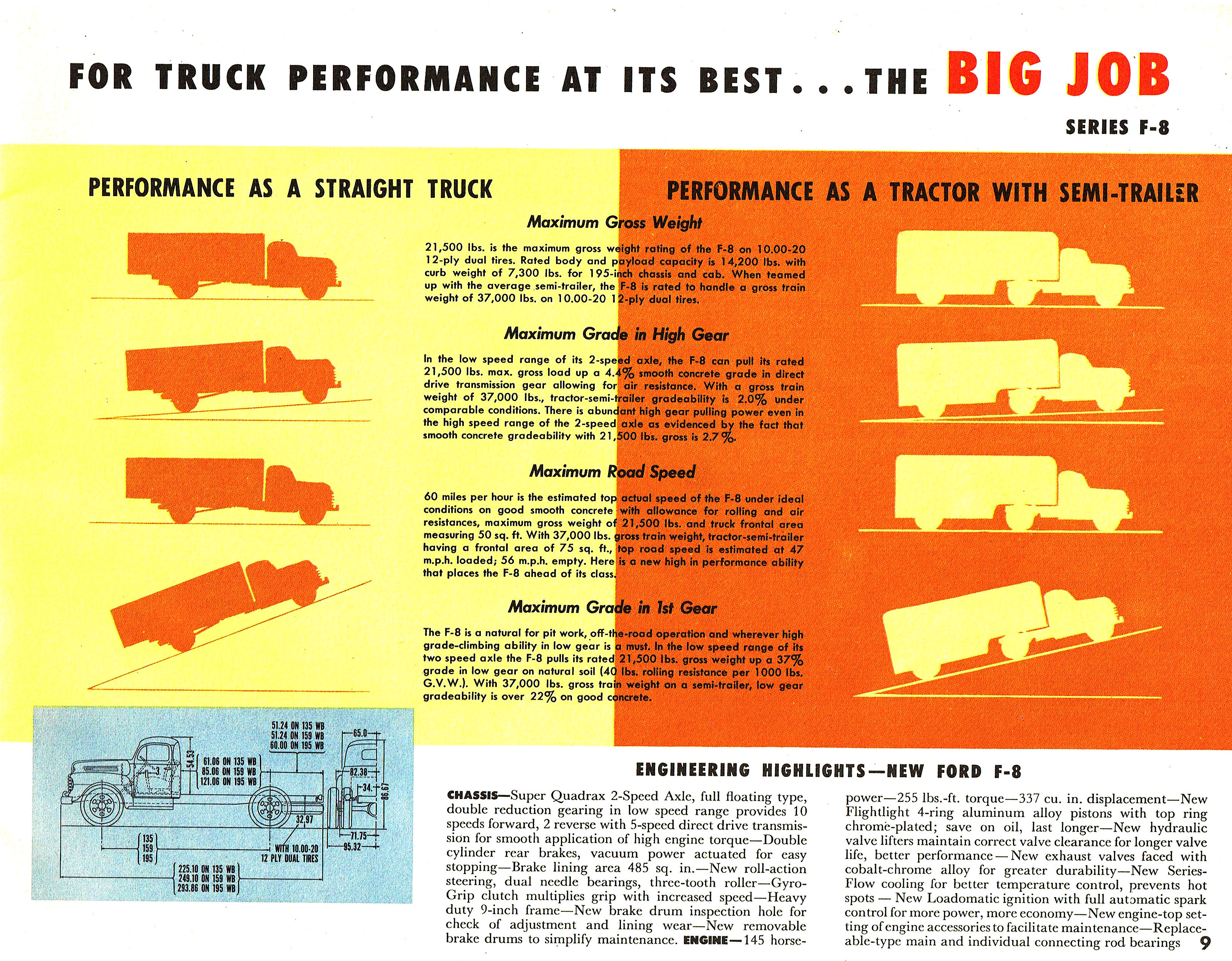 1948 Ford Extra Heavy Duty (9)