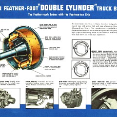 1948 Ford Extra Heavy Duty (19)