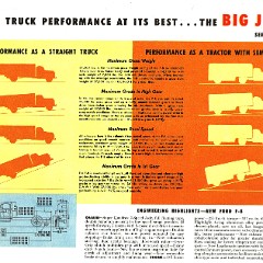 1948 Ford Extra Heavy Duty (9)