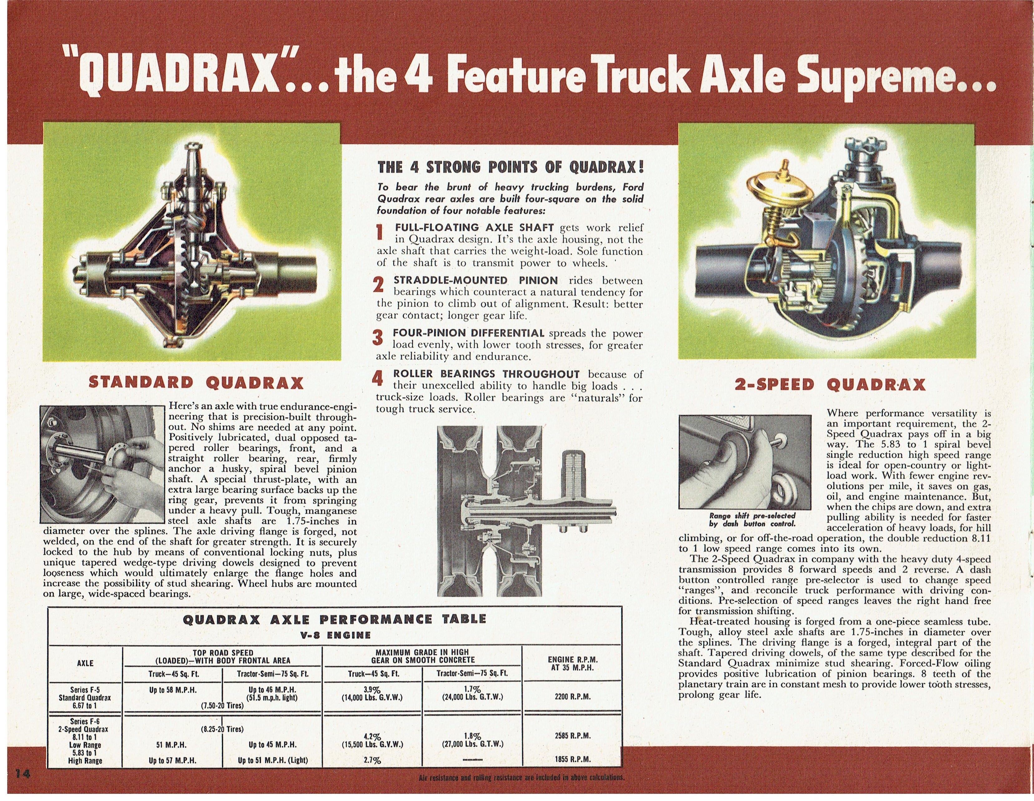 1948 Ford Heavy Duty Trucks (14)