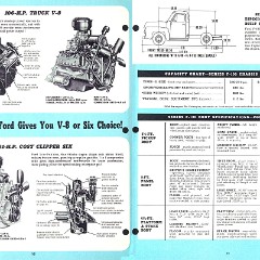 1953 Ford F-100 Trucks-10-11