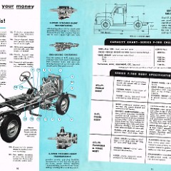 1954_Ford_F-100-10-11