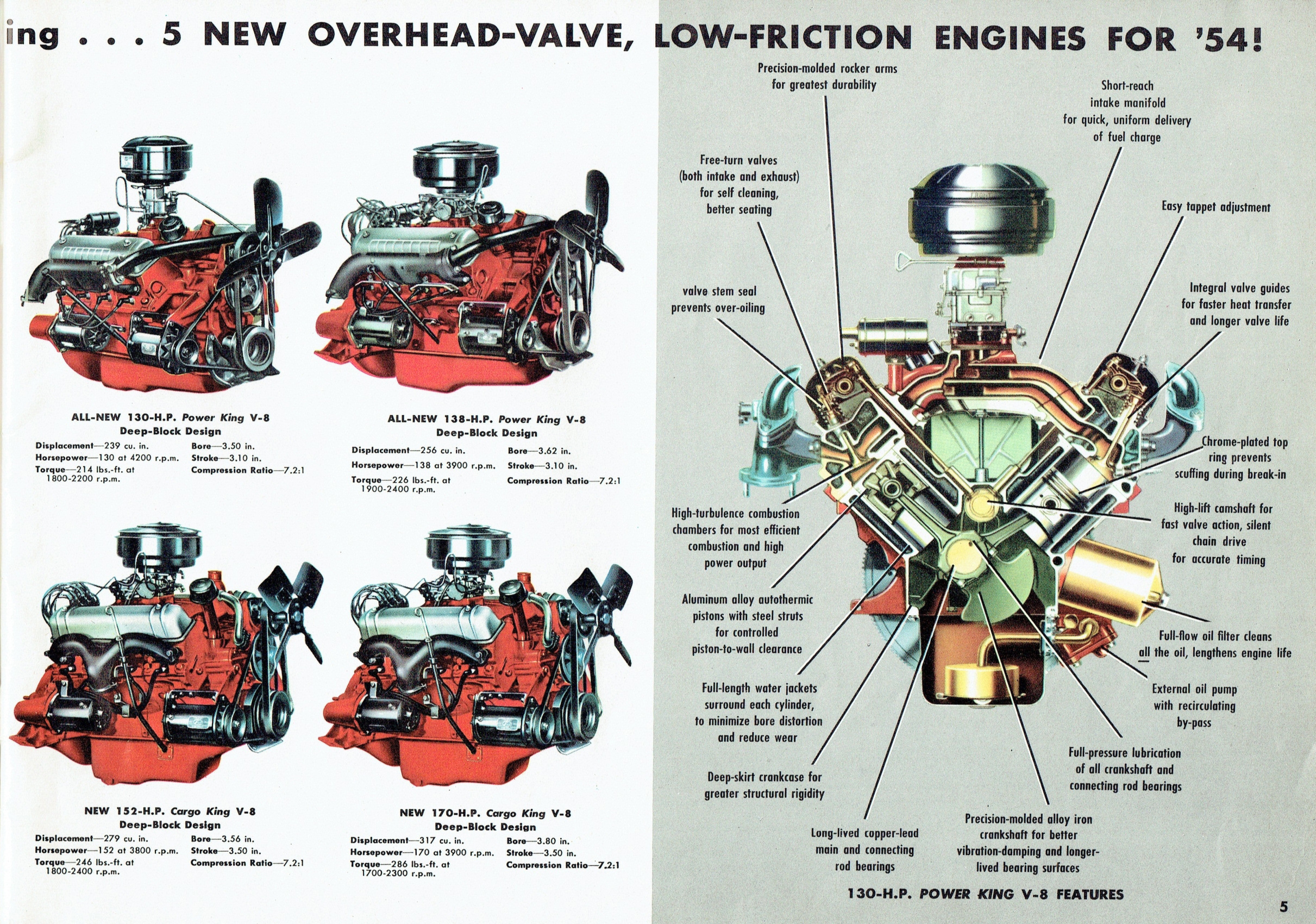 1954_Ford_Trucks_Full_Line-05