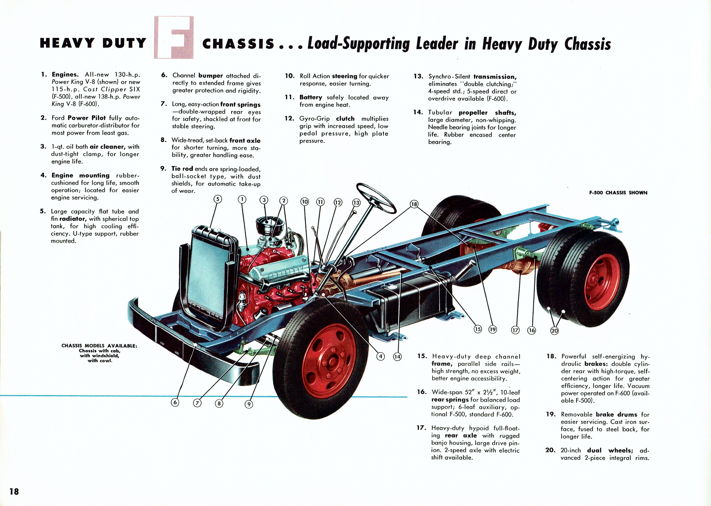 1954_Ford_Trucks_Full_Line-18