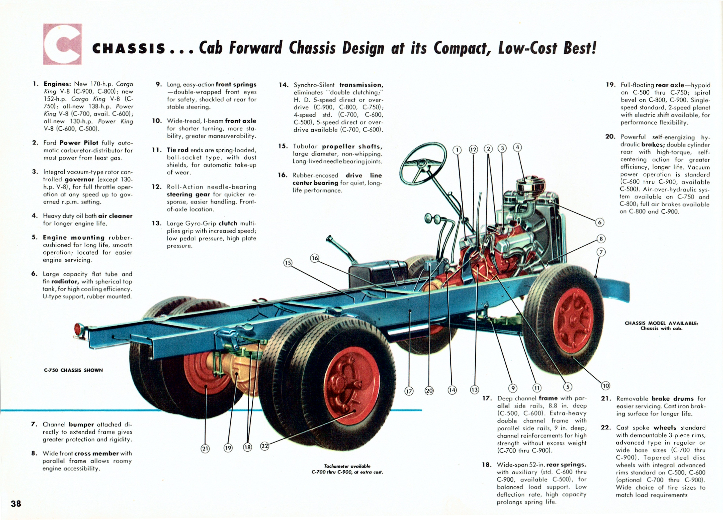 1954_Ford_Trucks_Full_Line-38