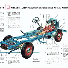 1954_Ford_Trucks_Full_Line-14