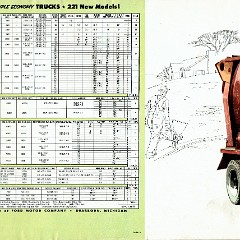 1954_Ford_Trucks_Full_Line-48