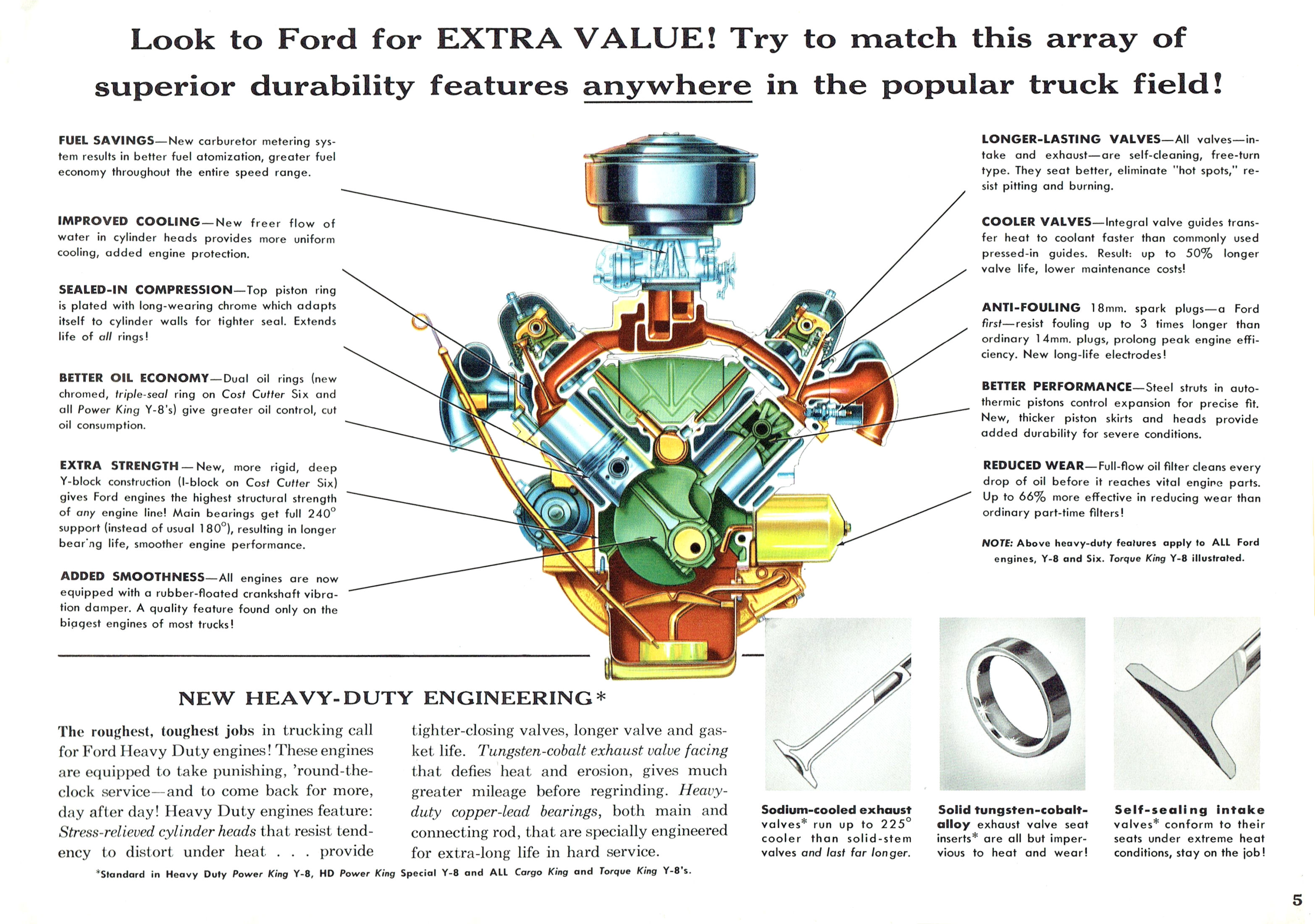 1956 Ford Trucks Full Line-05