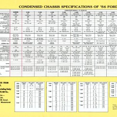 1956 Ford Trucks Full Line-34