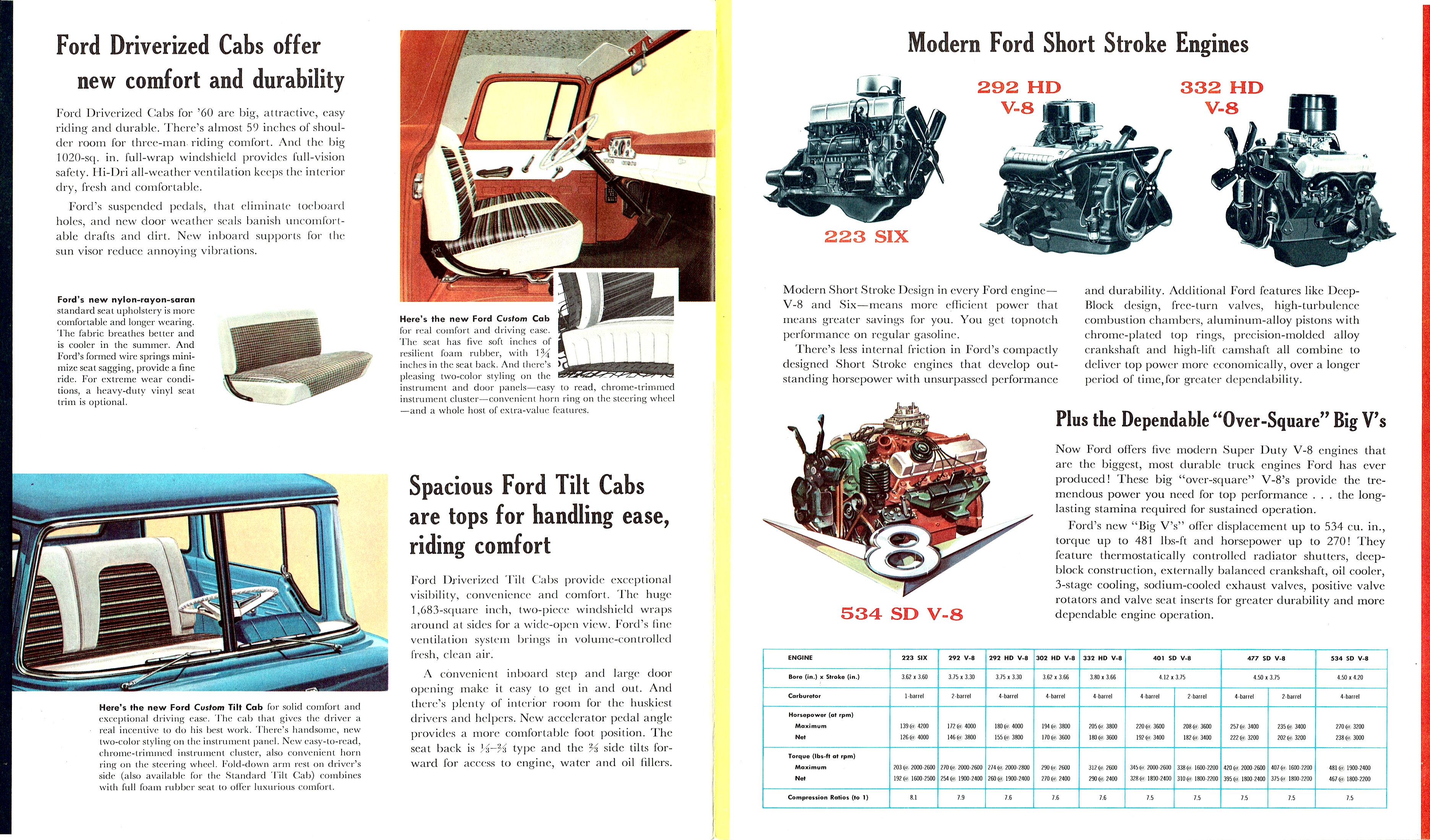 1960 Ford Trucks Full Line Folder (Rev)-08-09