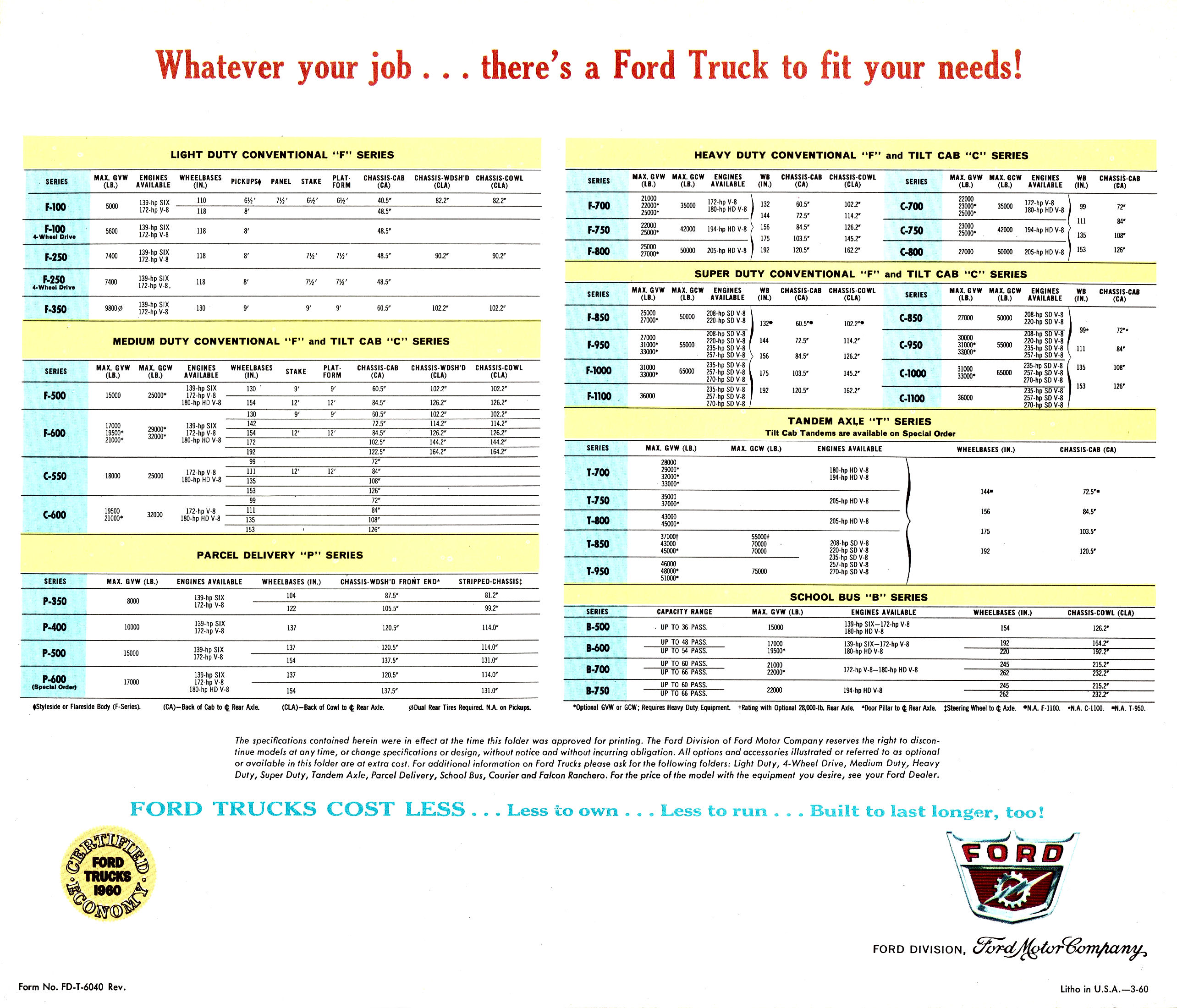 1960 Ford Trucks Full Line Folder (Rev)-10