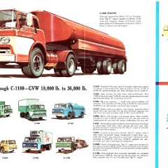 1960 Ford Trucks Full Line Folder (Rev)-04-05