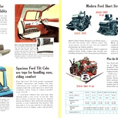 1960 Ford Trucks Full Line Folder (Rev)-08-09