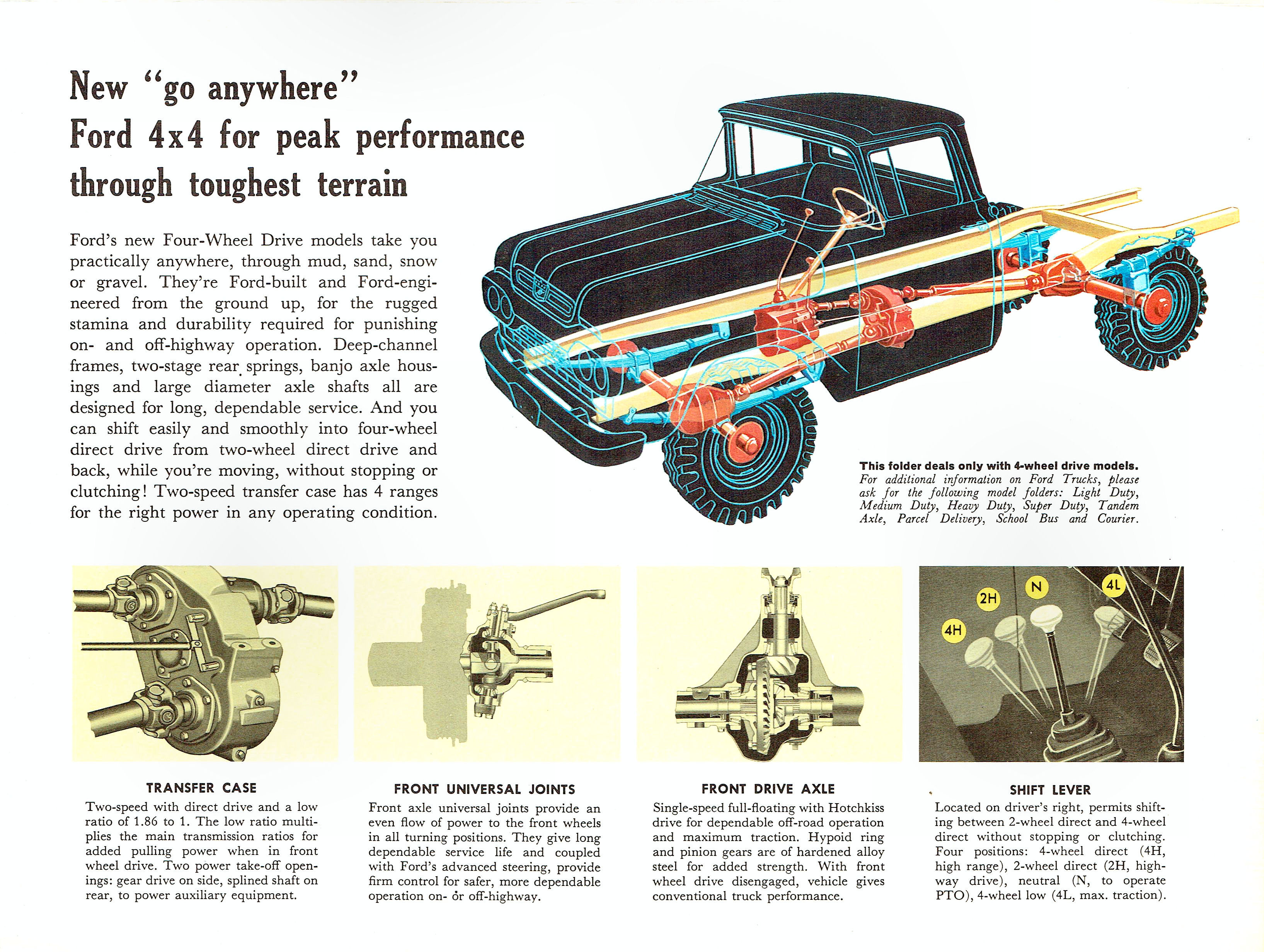 1960_Ford_Trucks_4WD_Models-03