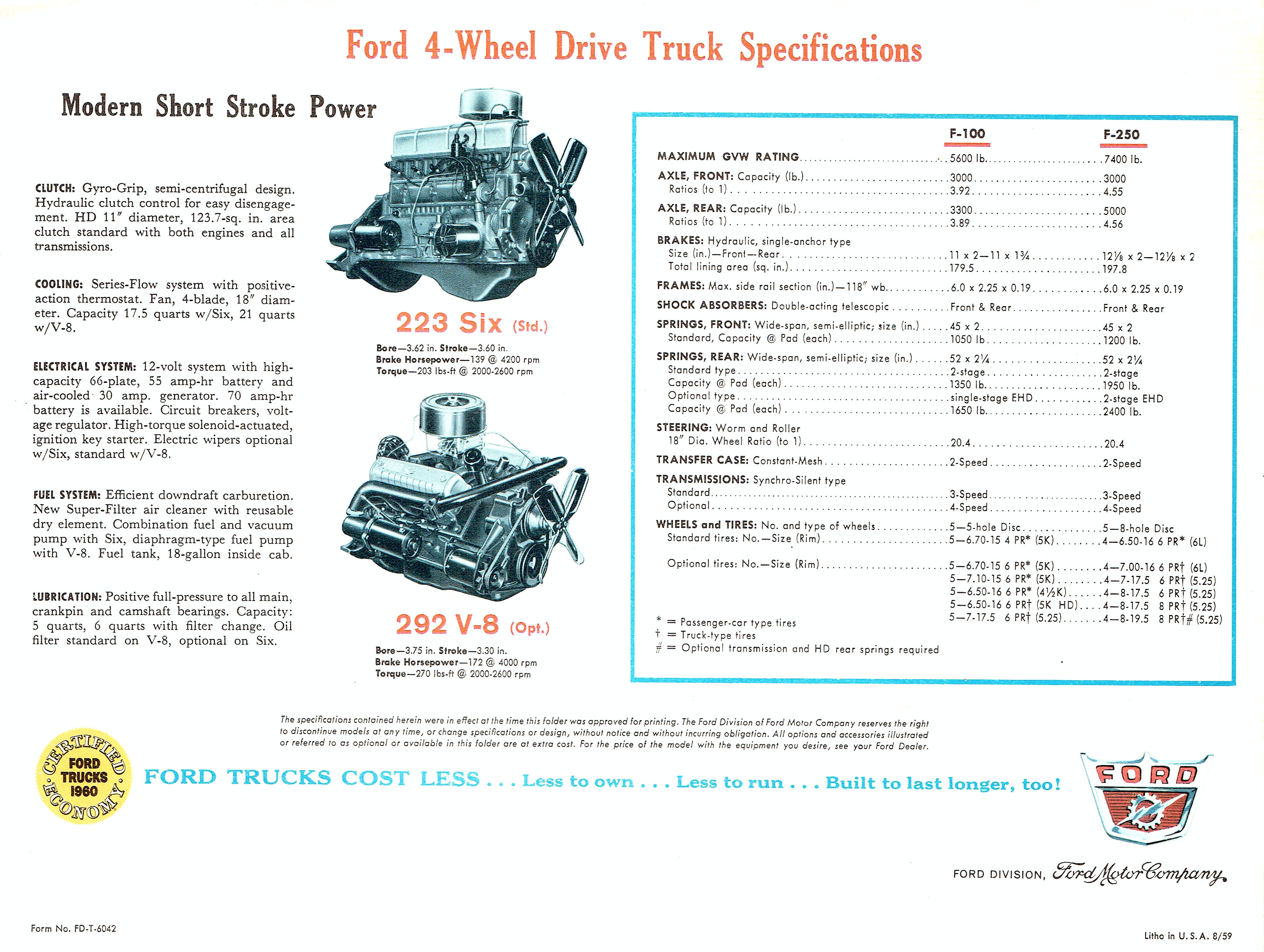 1960_Ford_Trucks_4WD_Models-04