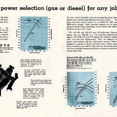 1961_Ford_Truck_Full_Line-14-15