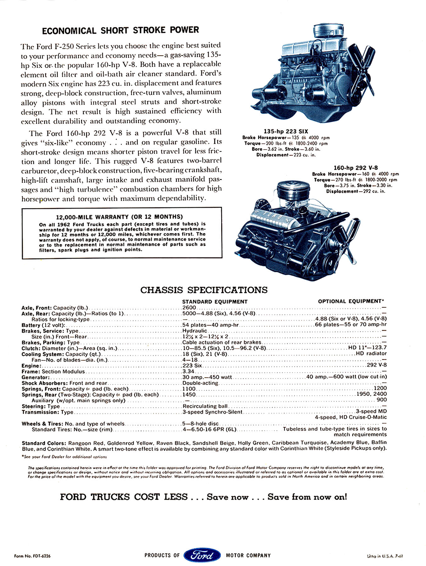 1962 Ford F-250 Trucks-04