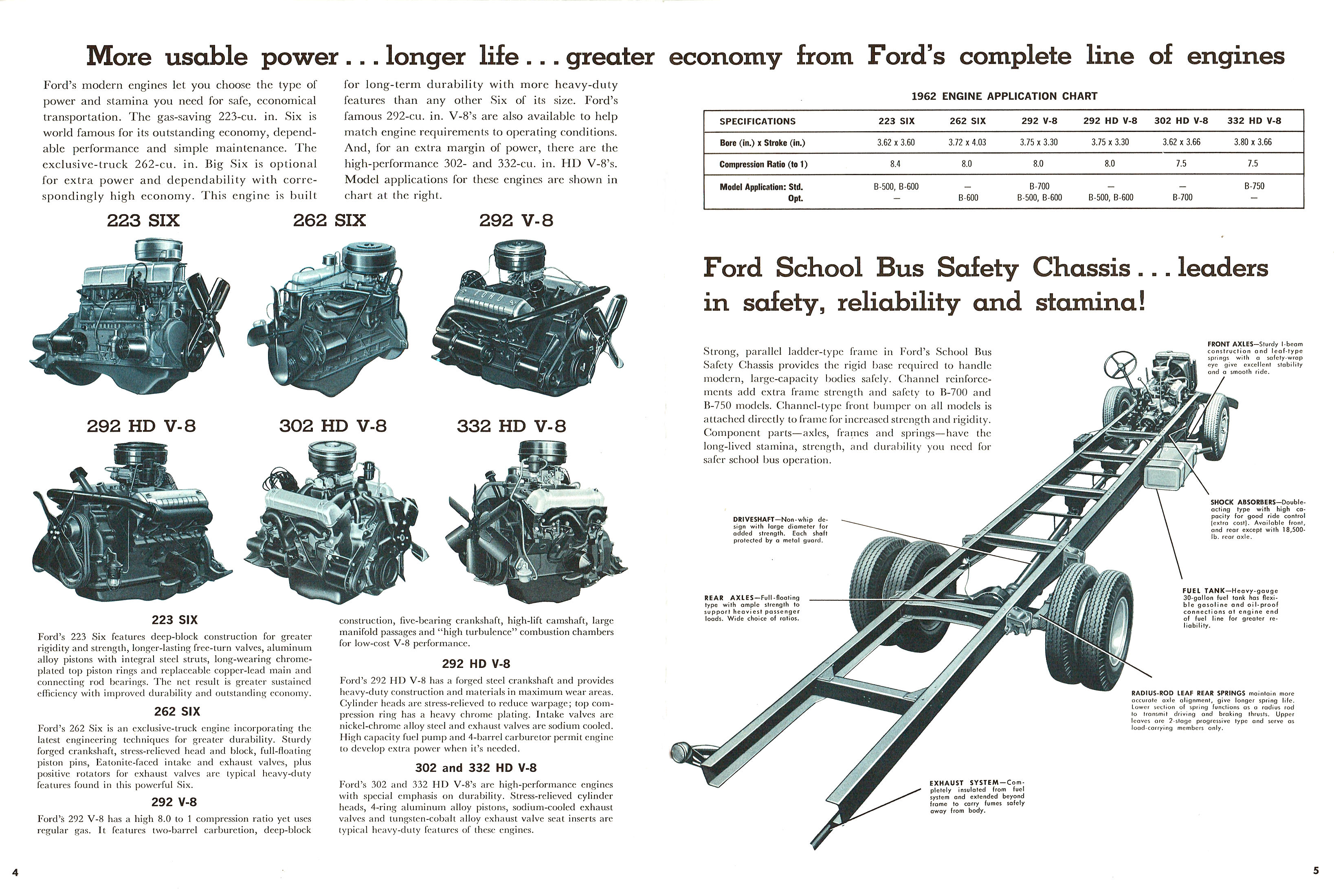 1962 Ford School Bus-04-05