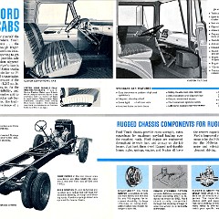 1963 Ford Medium Duty Trucks-04-05