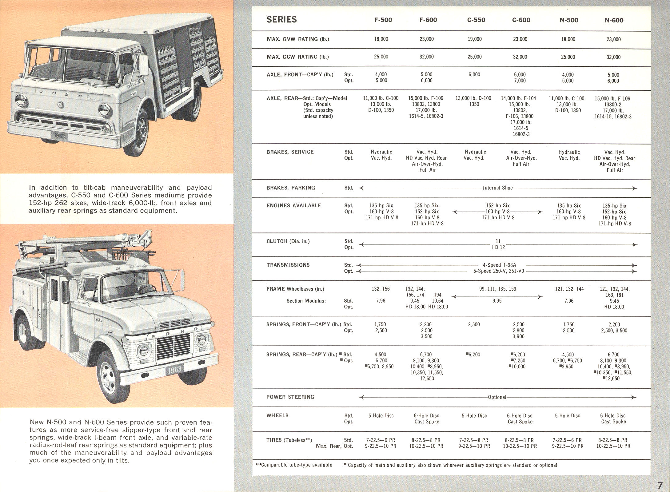 1963 Ford Trucks-07