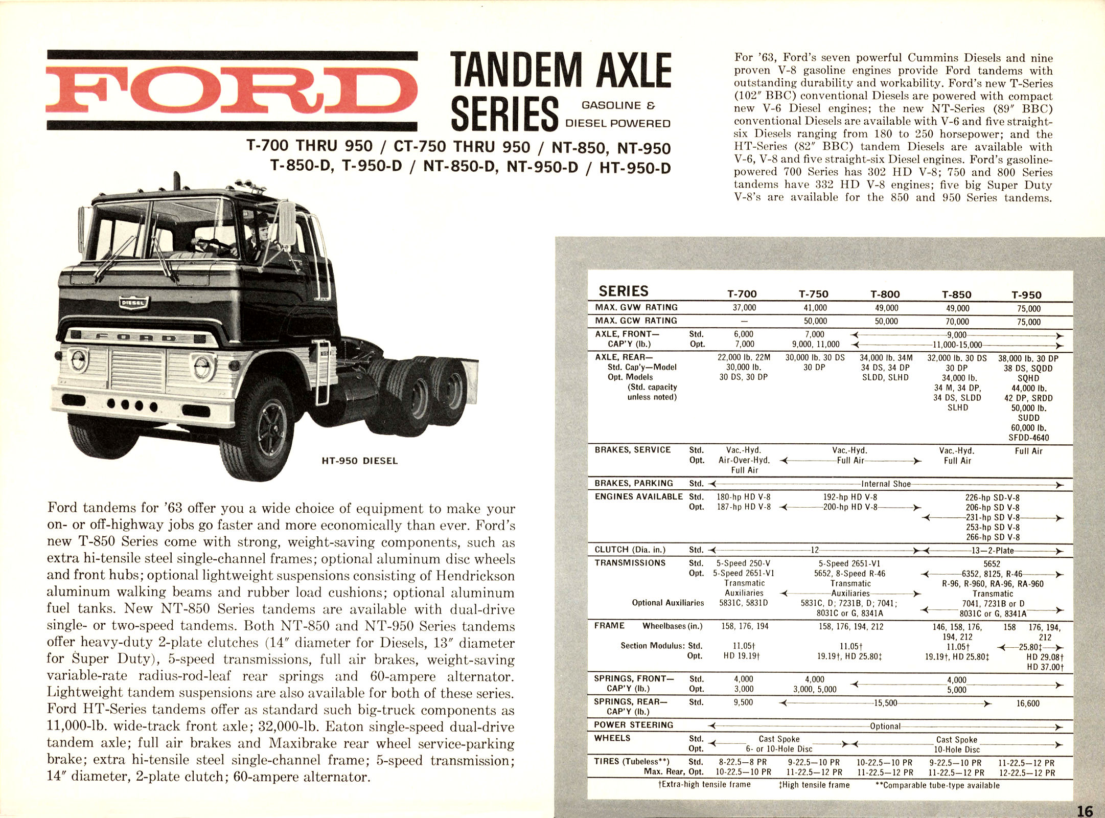 1963 Ford Trucks-16