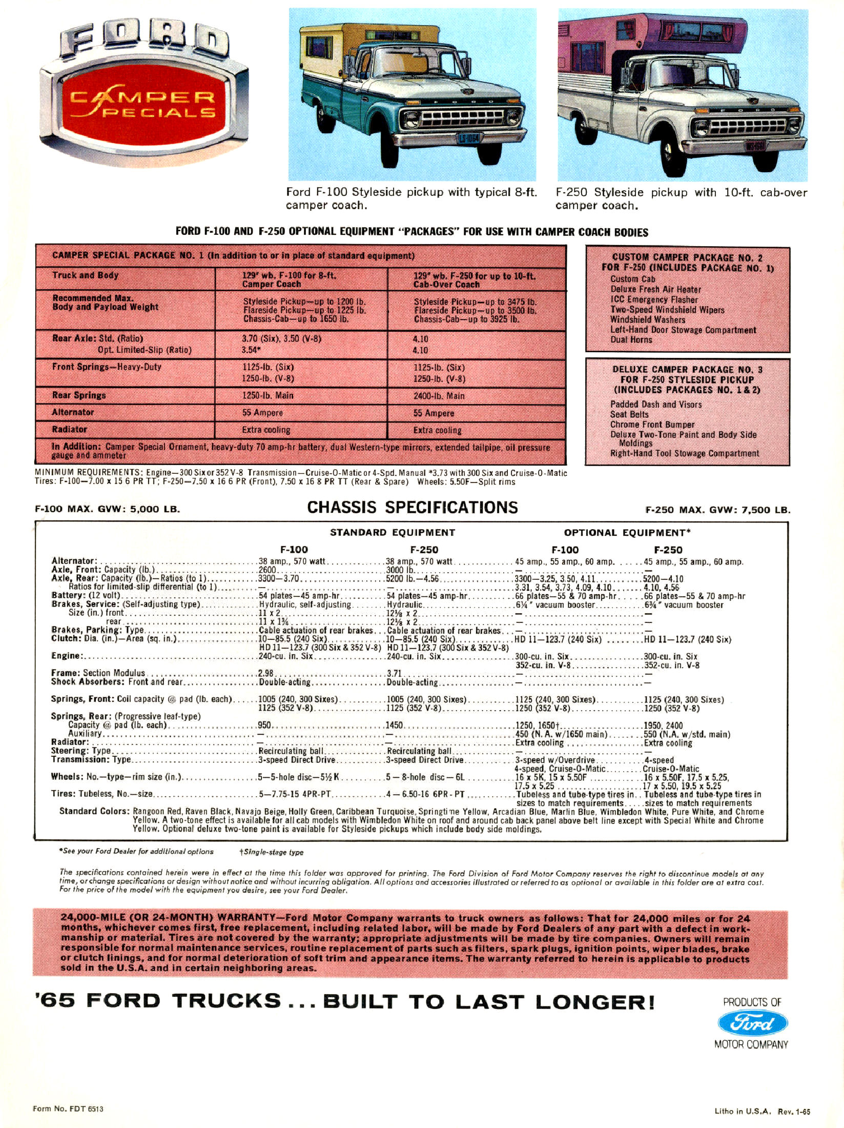 1965 Ford F-100 & F-250 Trucks (Rev)-08