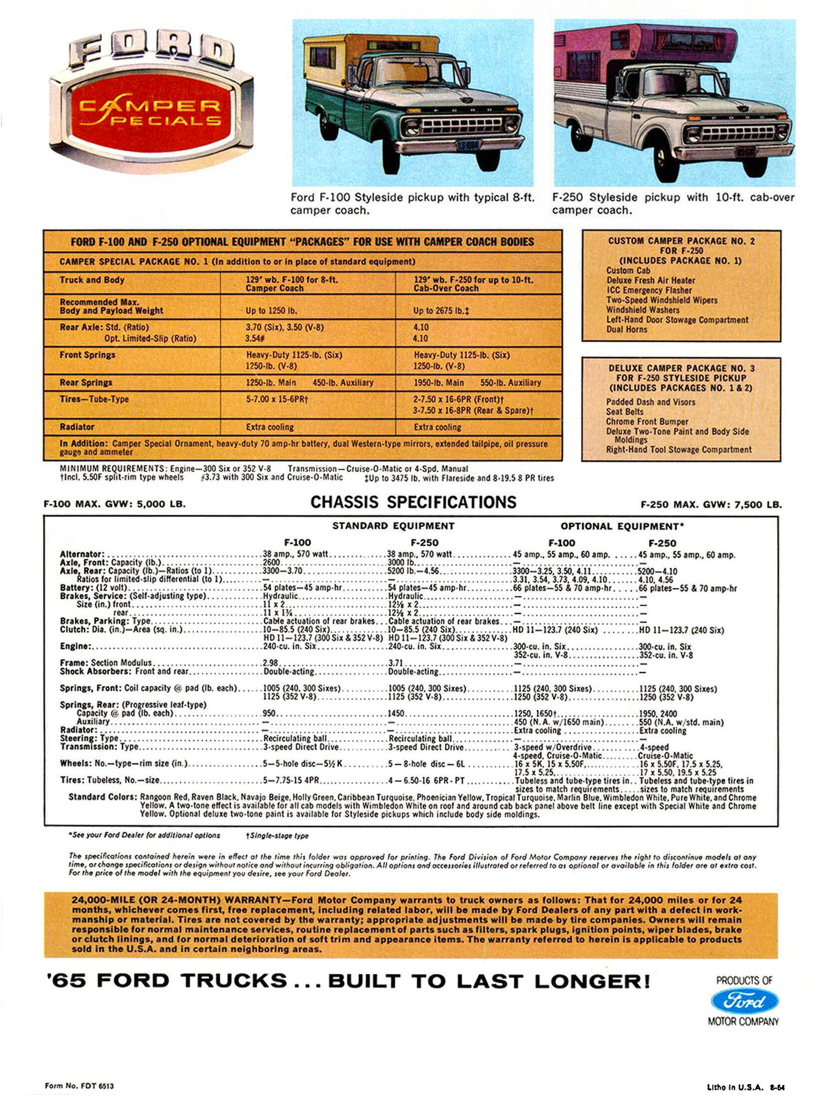 1965 Ford F-100 & F-250 Trucks-08