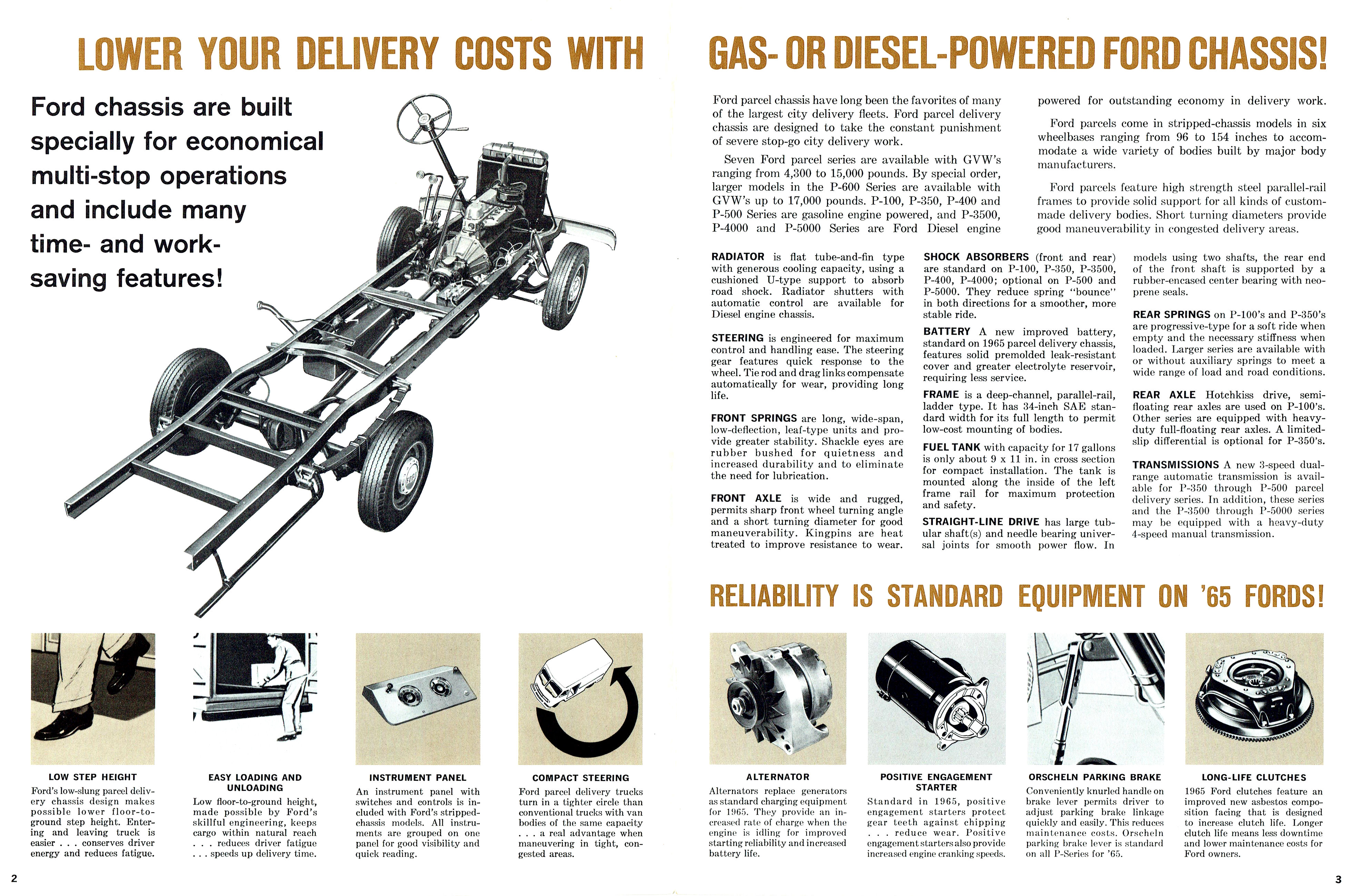 1965 Ford Parcel Delivery (Rev)-02-03