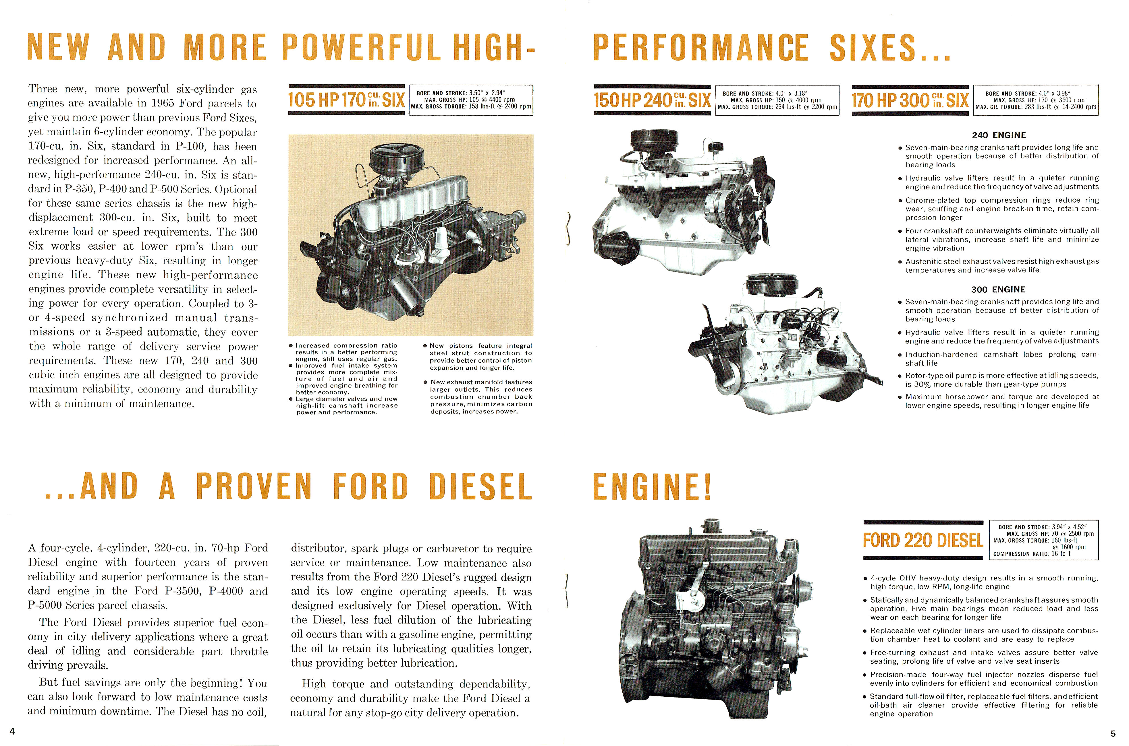 1965 Ford Parcel Delivery (Rev)-04-05