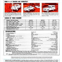 1966 Ford F-100 & F-250 4WD Trucks (Rev)-04