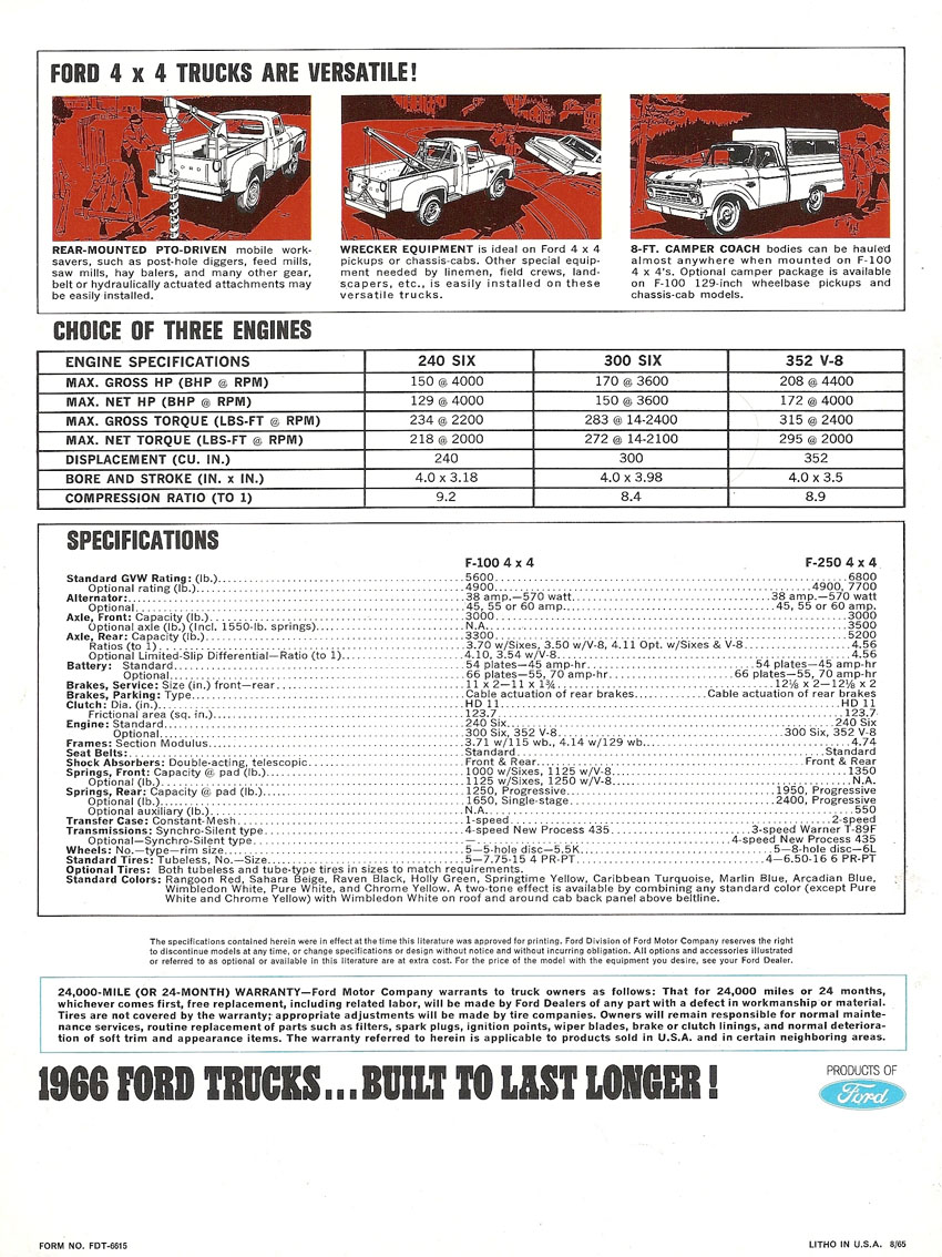 1966_Ford_4WD_Trucks-04