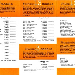 1966_Ford_Price_List-04-05-06