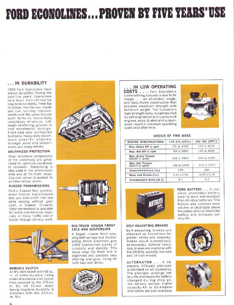 1966_Ford_Econoline_Van_Brochure-06