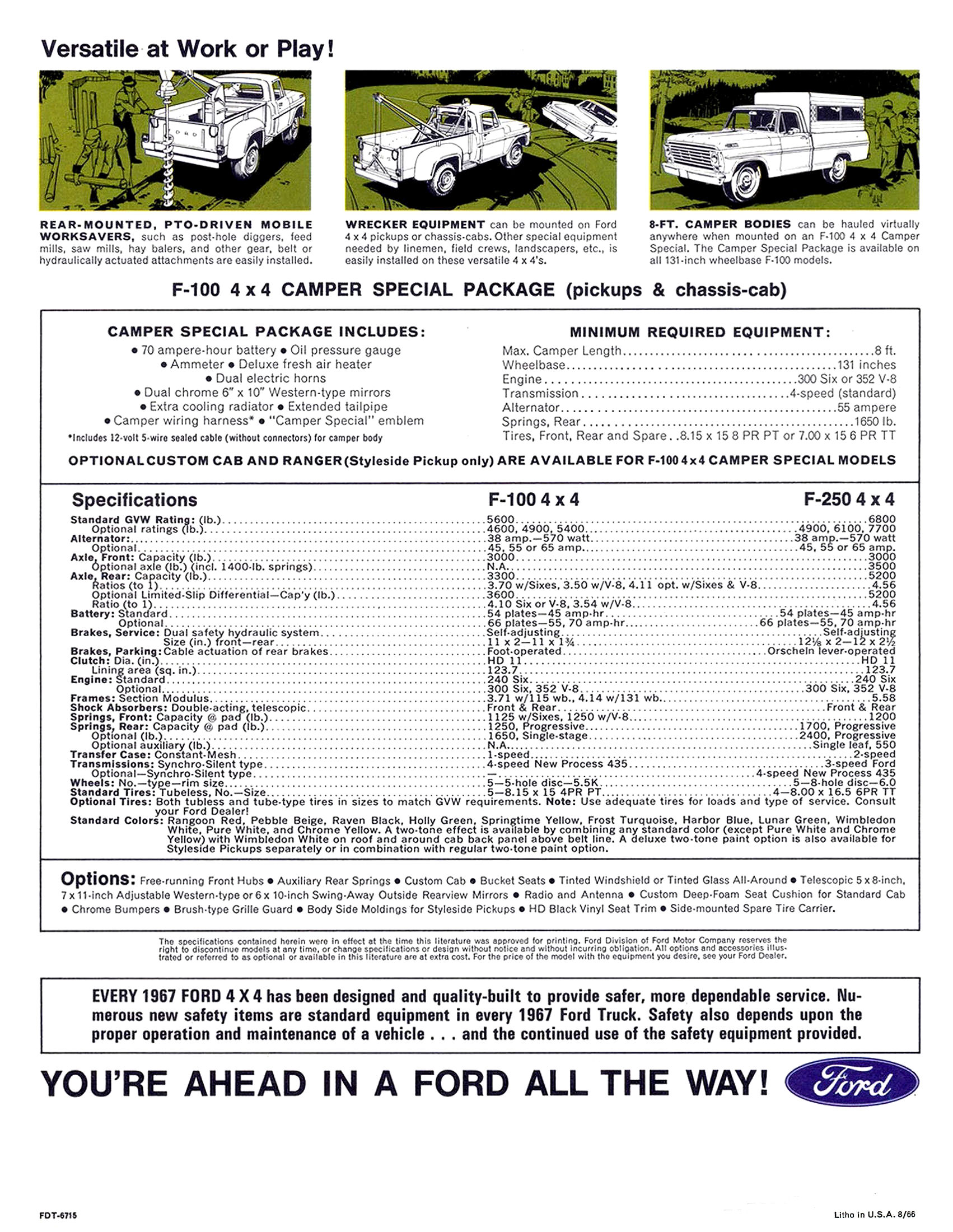 1967 Ford F-100 F-250 4WD Trucks-06