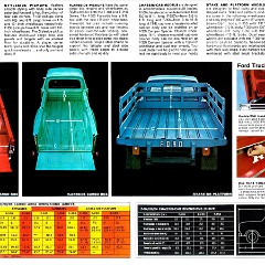 1967 Ford Pickups (Rev)-06-07