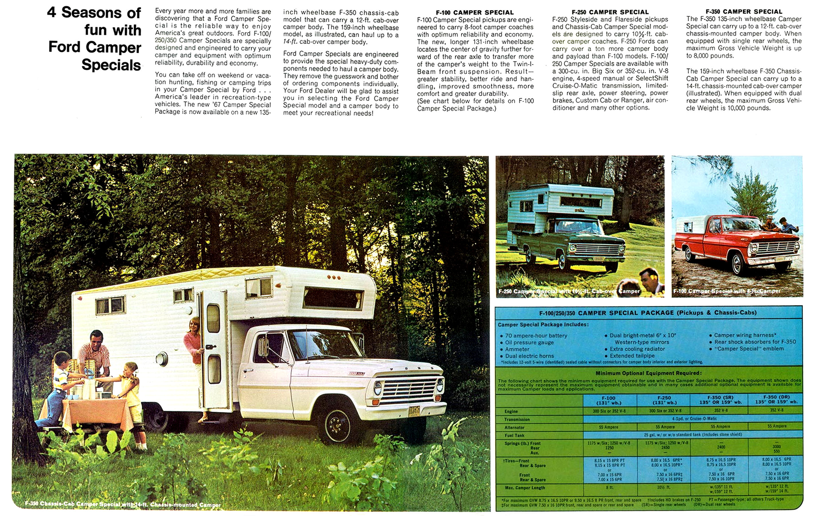 1967 Ford Pickups (Rev)-08-09