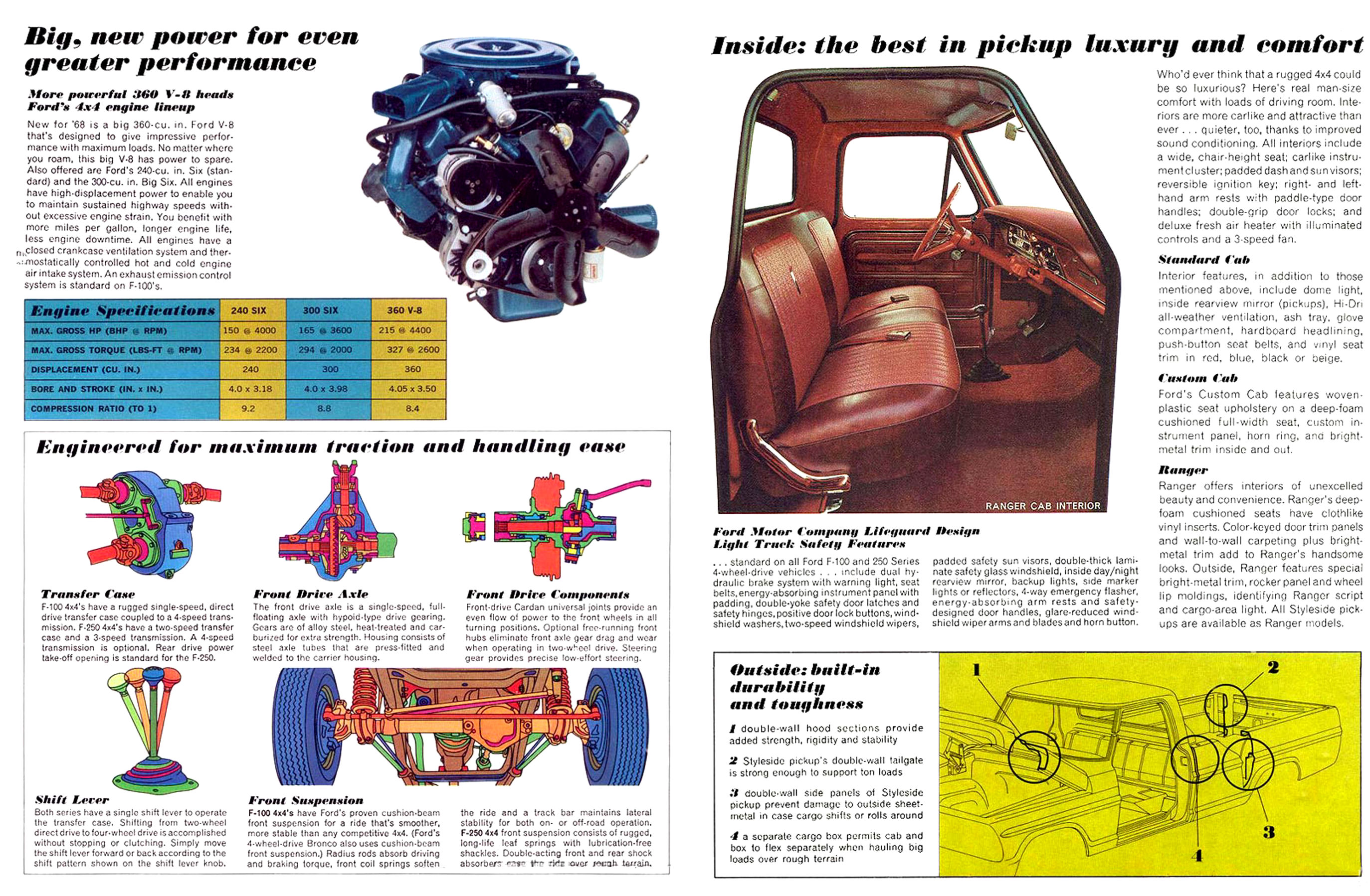 1968 Ford 4WD Pickups-04-05