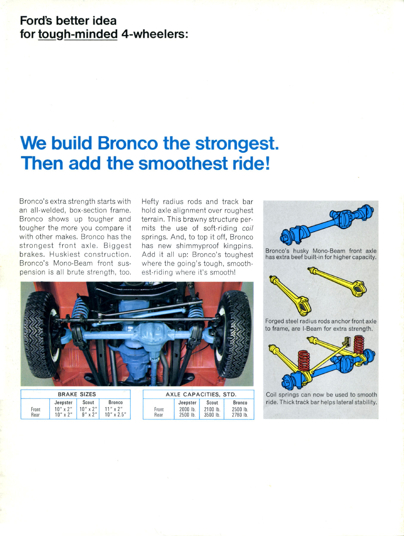 1968 Ford Bronco Mailer-02