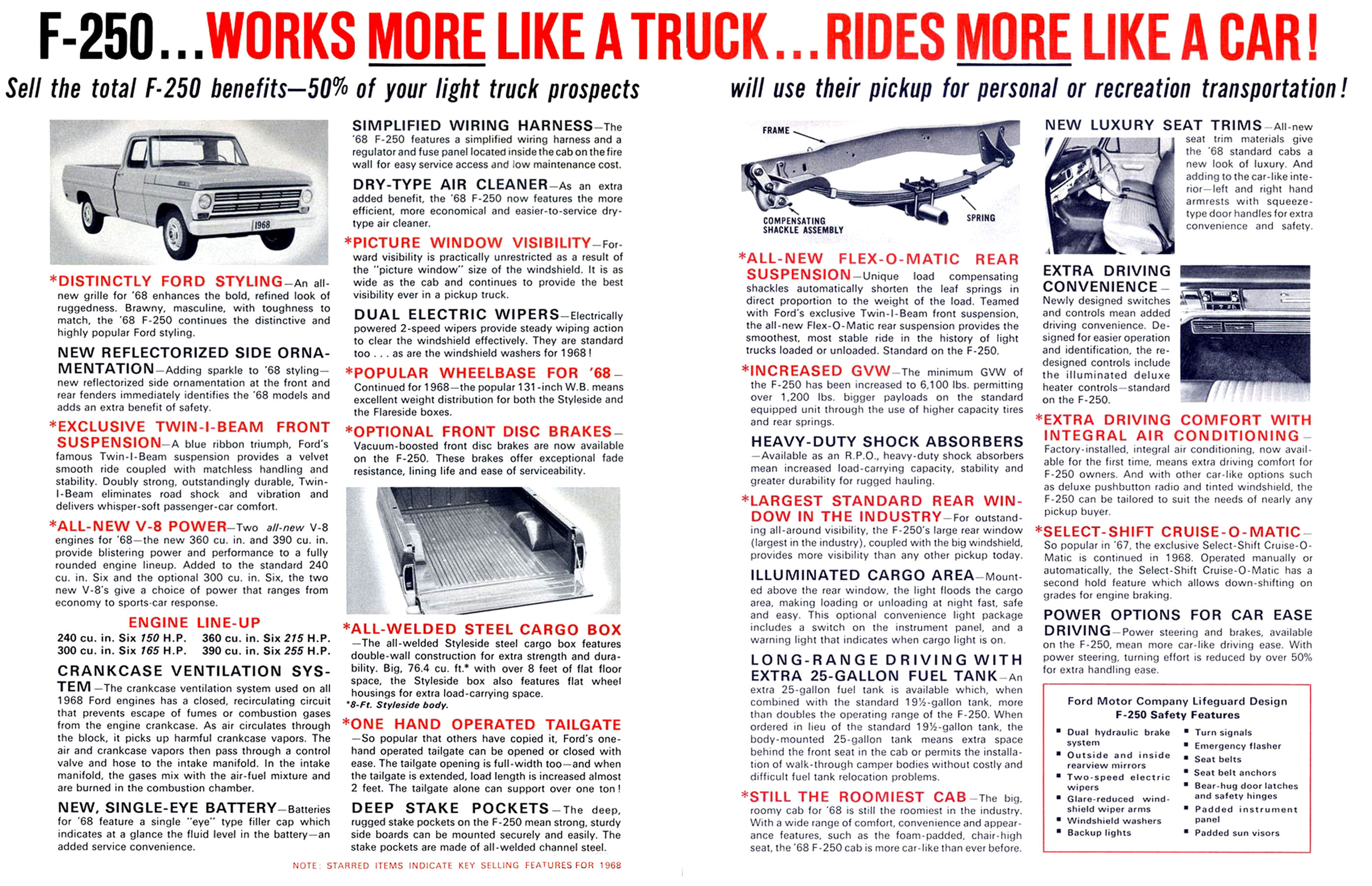 1968 Ford F-250 Sales Features-02-03