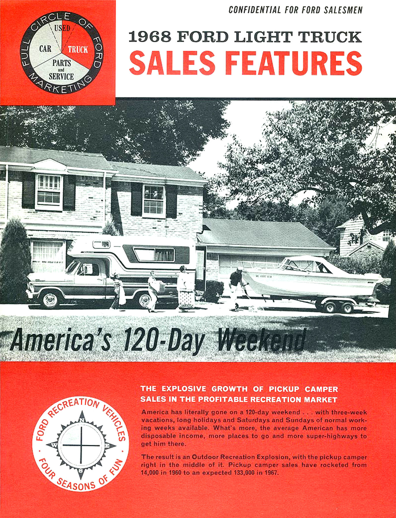 1968 Ford Pickup Camper Sales Features-01