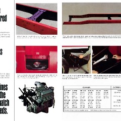 1968_Ford_W_Series_Trucks-10-11
