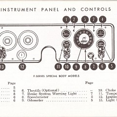 1969_Ford_Truck_Owners_Manual_Pg04
