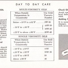 1969_Ford_Truck_Owners_Manual_Pg32